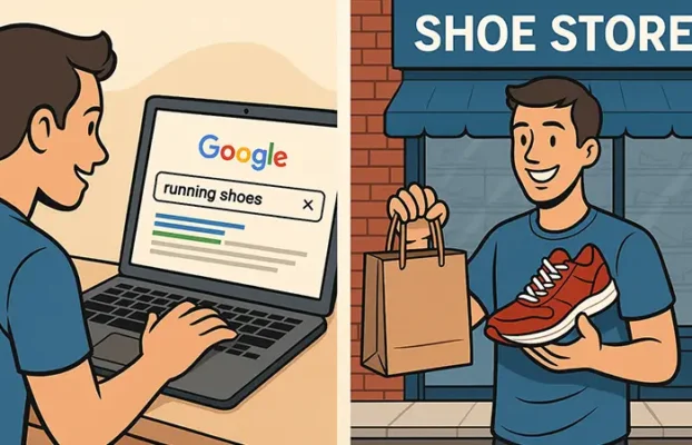The Benefits of SEO for Your Business