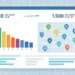 10 Local Marketing Tools Every Broward Business Owner Should Know (If You’re DIYing Your Marketing) - Rocket Web Designer